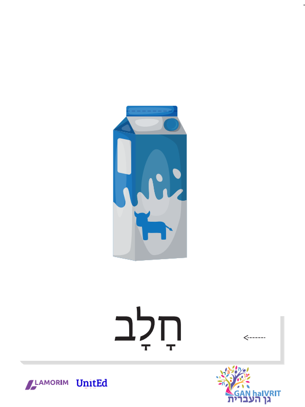 Flashcards/גן העברית/אוכל-שתייה