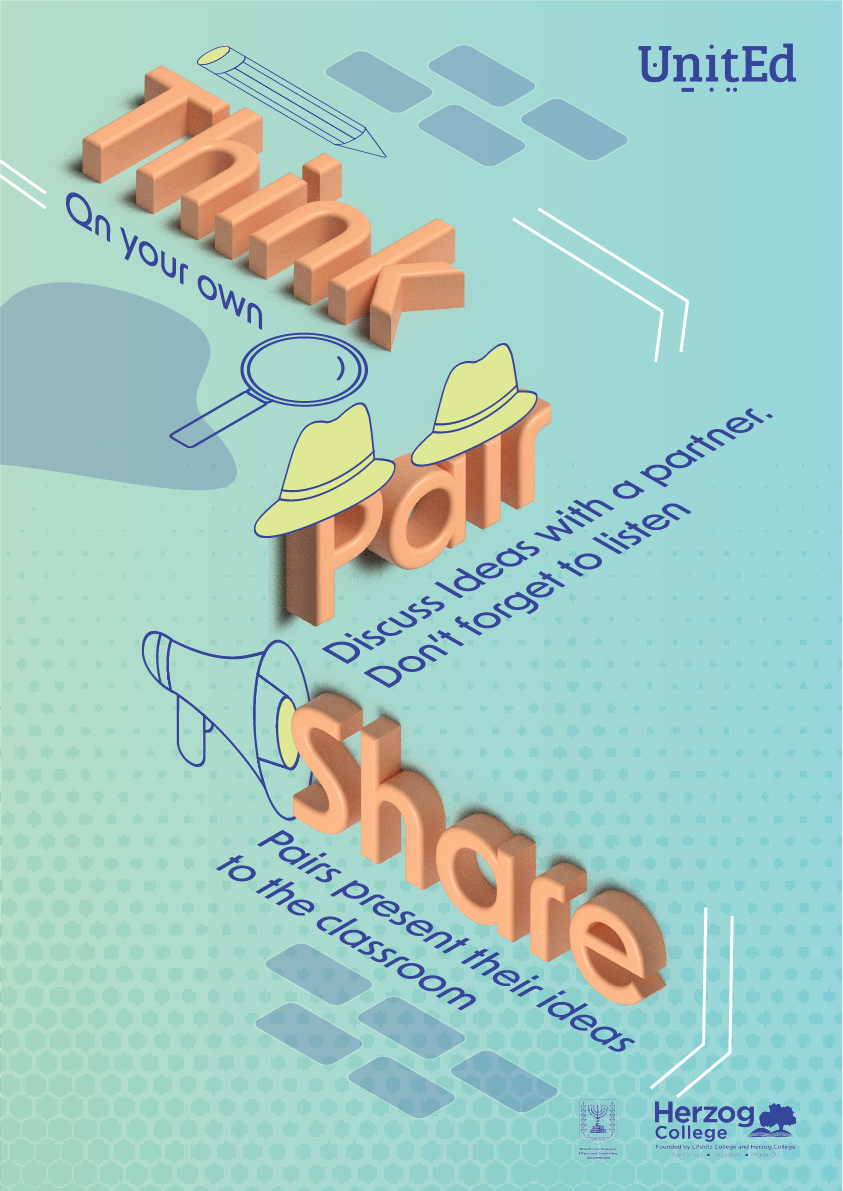 Think-Pair Share