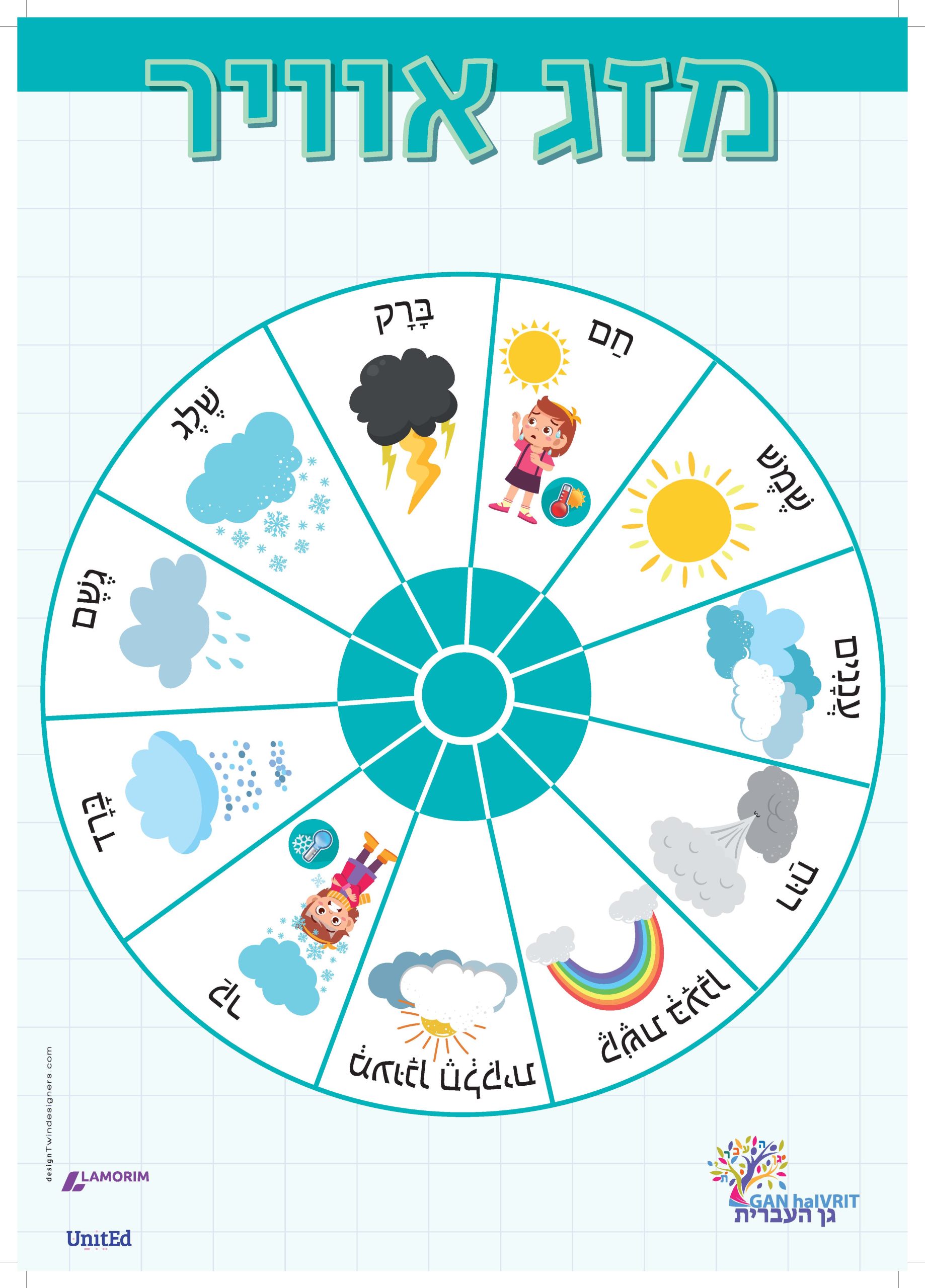 Poster/גן העברית/מזג אוויר