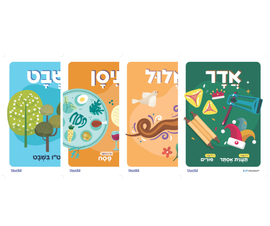 The months of the Jewish calendar