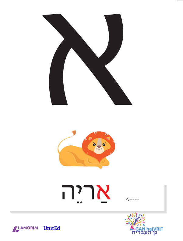 Flash cartes/גן העברית/אלף בית