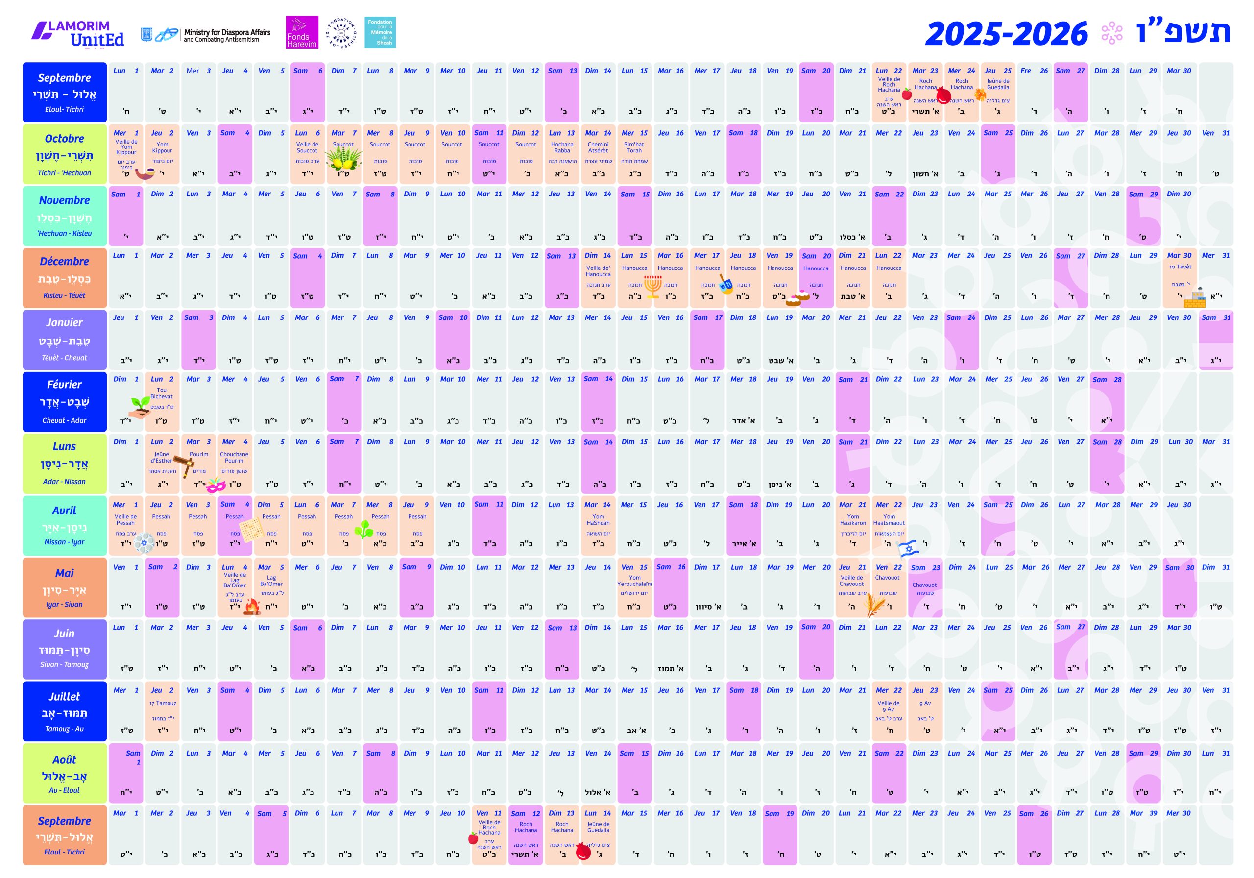 Poster Pédagogique du Calendrier Juif-Hébraïque 5786
