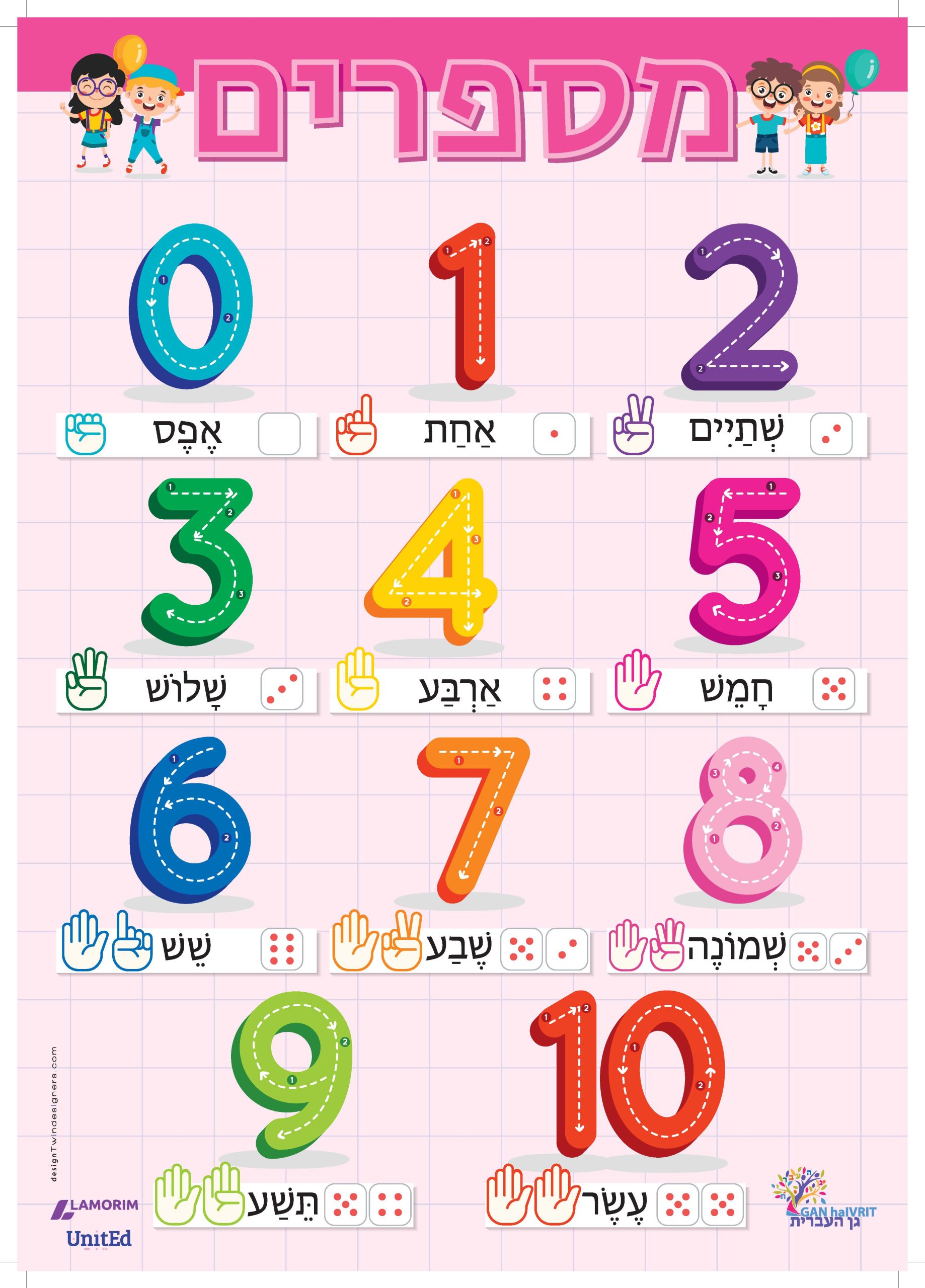 Póster/גן העברית/מספרים