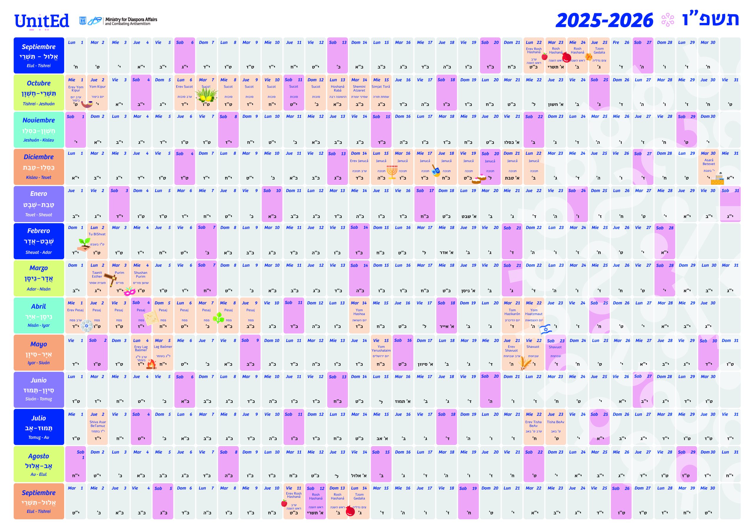 Póster Educativo del Calendario Judío-Hebreo 5786