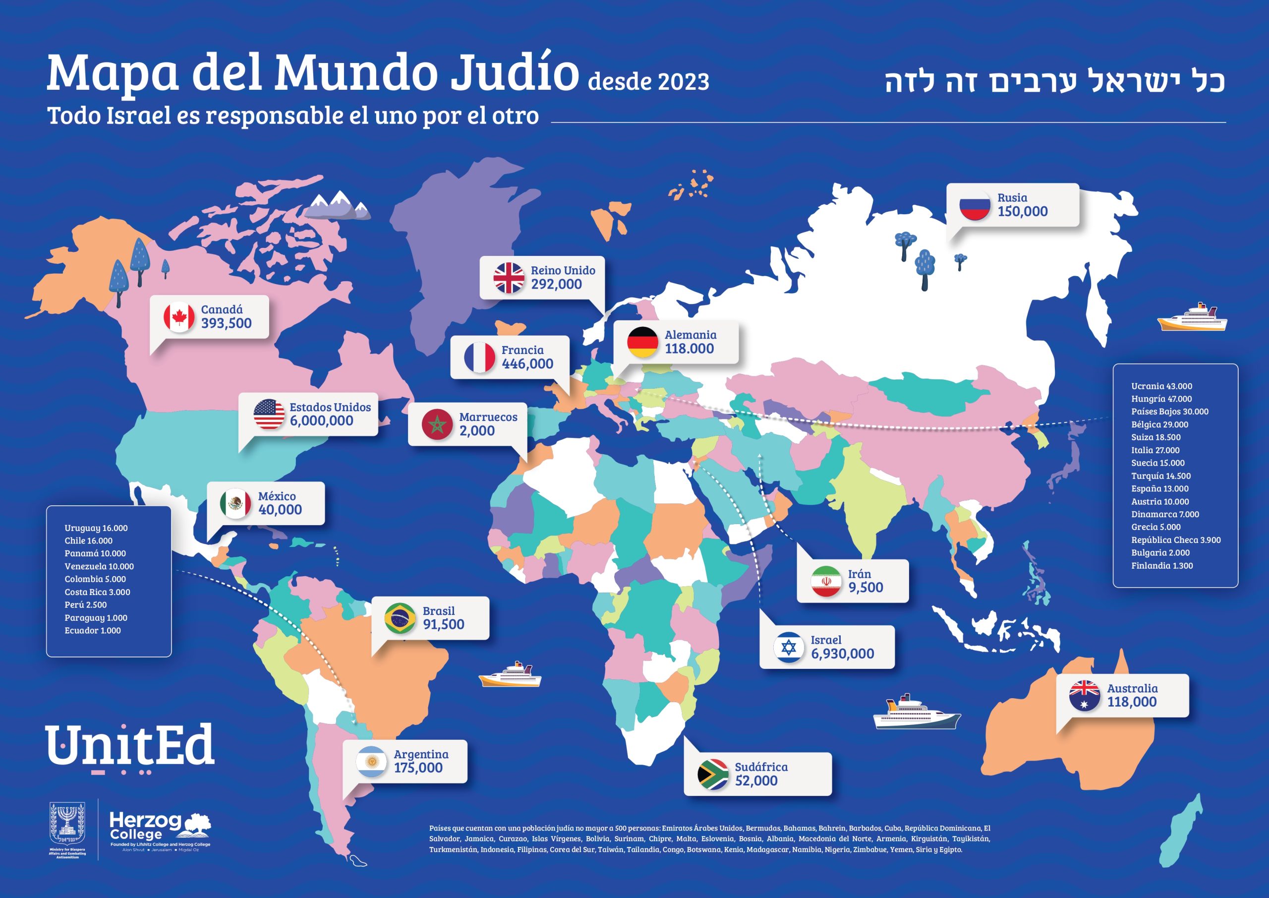 Póster-Mapa del mundo judío